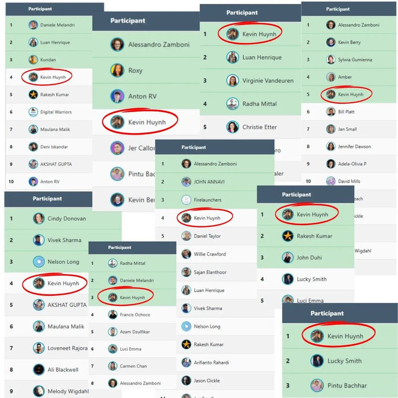 Kevin Huynh's WarriorPlus affiliate leaderboard placements — multiple 1st, 3rd, 4th, 5th place finishes across vendor launches