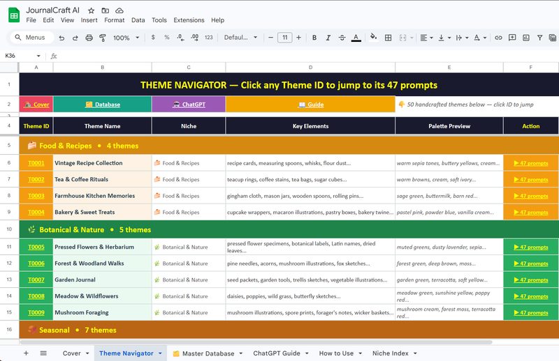 JournalCraft AI Google Sheets — Theme Navigator with 50 themes color-coded by niche